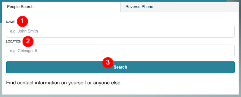 Screenshot of a people search tool interface. There are two fields, one labeled "Name" with an example entry "John Smith" (marked 1) and another labeled "Location" with an example entry "Chicago, IL" (marked 2). A "Search" button (marked 3) is below these fields. Easily manage your privacy with the 411.com opt out feature.