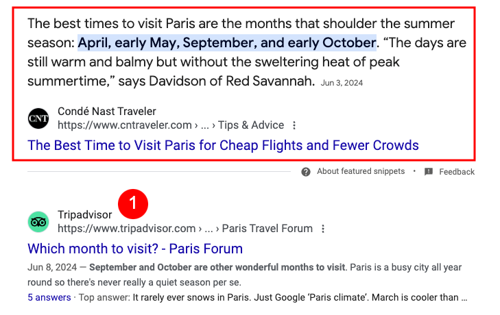 Screenshot of Google search results for "best time to visit Paris." The top result is from "Condé Nast Traveler" highlighting April, early May, September, and early October as ideal months. Below it is a TripAdvisor forum post emphasizing April to early October as wonderful months.