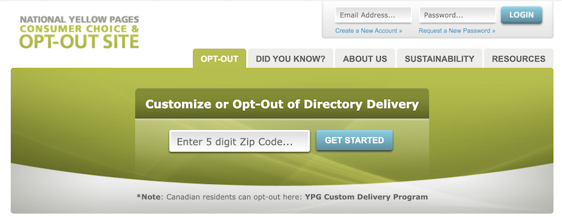 Screenshot of the National Yellow Pages Consumer Choice & Opt-Out Site. The main section has a green banner with an "OPT-OUT" tab highlighted. Below, there's a text box for entering a 5-digit zip code and a "GET STARTED" button. Note: Canadian residents can opt-out via the YPG Custom Delivery Program. The top right corner has fields for Email Address and Password with a LOGIN button. Other navigation links include Create a New Account, Request a New Password, ABOUT US, SUSTAINABILITY, and RESOURCES.