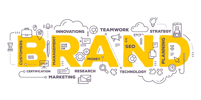 Bold yellow text in the center reads "BRAND," with various related words and icons surrounding it. Words include "CUSTOMERS," "INNOVATIONS," "TEAMWORK," "STRATEGY," and more, creating a visual network. Icons represent each concept, forming a cohesive image designed to help you brandyourself effectively.