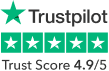 netreputation trustpilot score